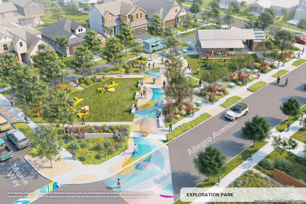Community Rendering